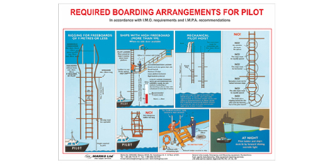 Training safety and environmental posters 4
