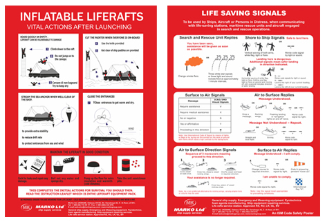 Training safety and environmental posters 3